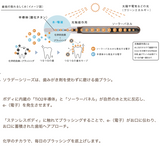小型犬用 ソラデー 専用替ブラシ(4本入り) ｜水と光で磨ける愛犬用歯ブラシの交換用ブラシ【デンタルケア SOLADEY】